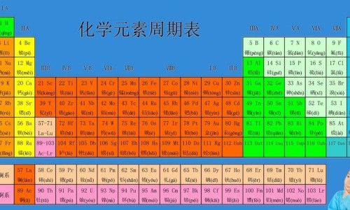 功效性美容院网 - 为你提供治疗性美容院产品、具有美容功效的物质有哪些