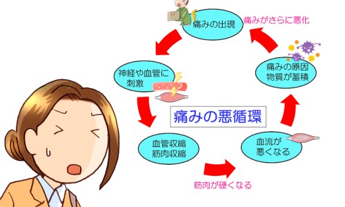 治疗性美容院产品-功效性美容院网 - 为你提供治疗性美容院产品、具有美容功效的物质有哪些